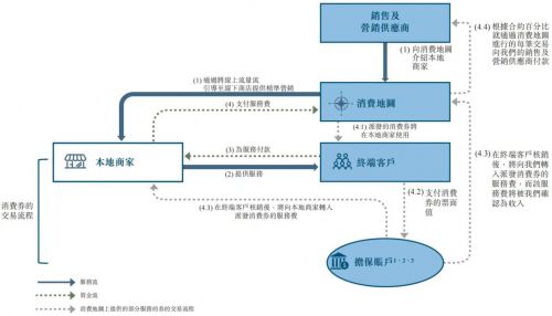 身处ai浪潮,量化派勇闯港股市场