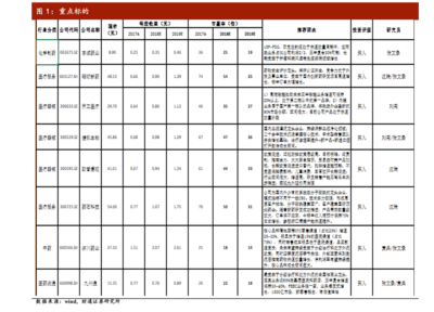 5月11日新股申购(奥精医疗中签号出炉)